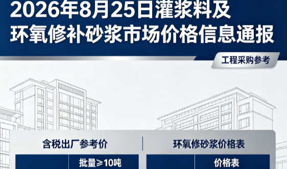 仁兴镇2026年8月25日灌浆料及环氧修补砂浆市场价格信息通报